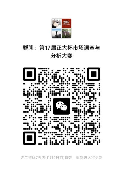 【学科竞赛】关于举办“正大杯”...